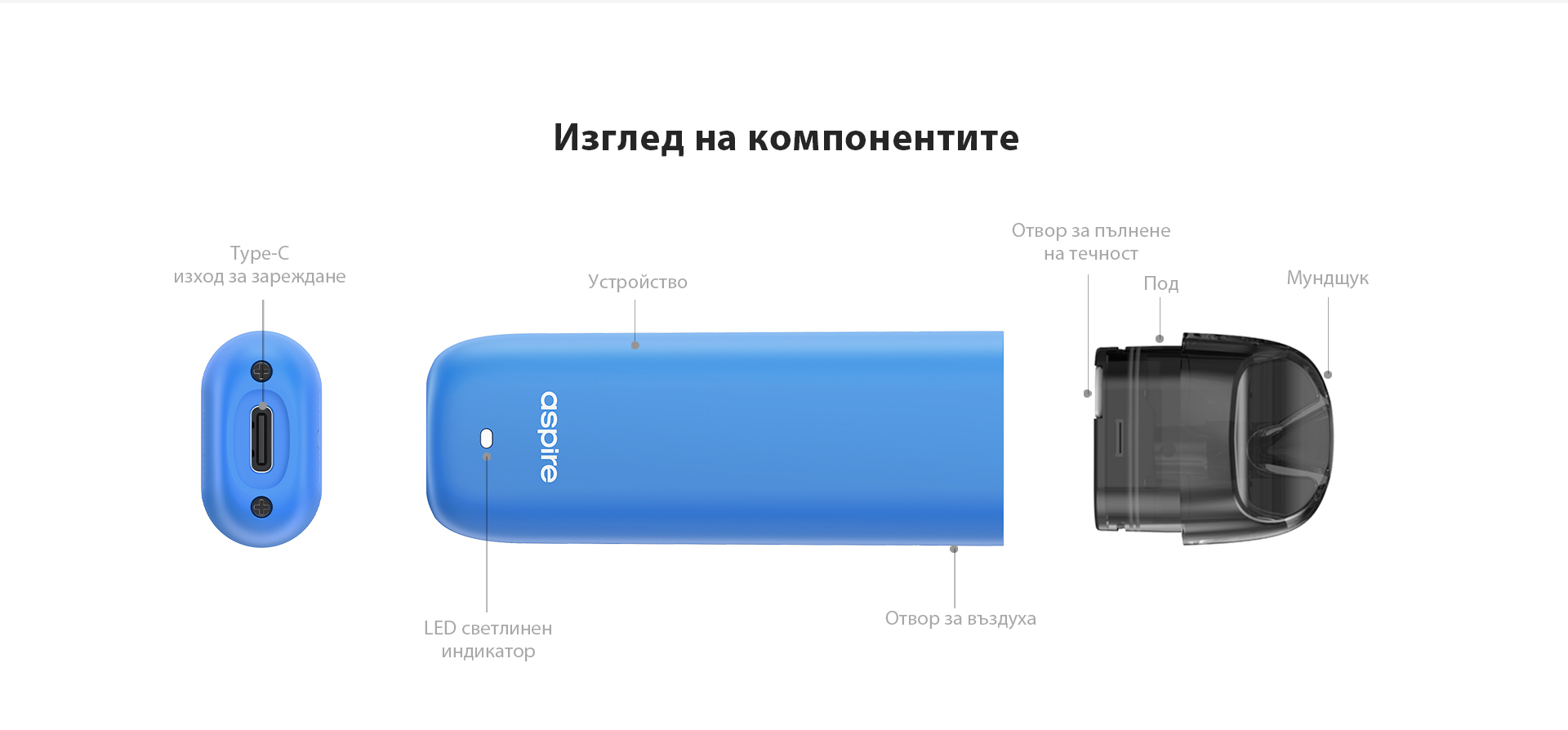 media 4727