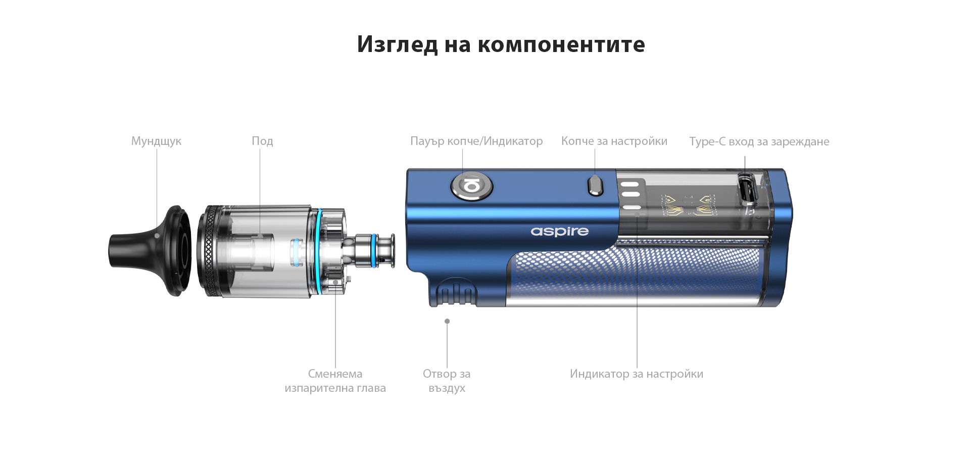 media 5012