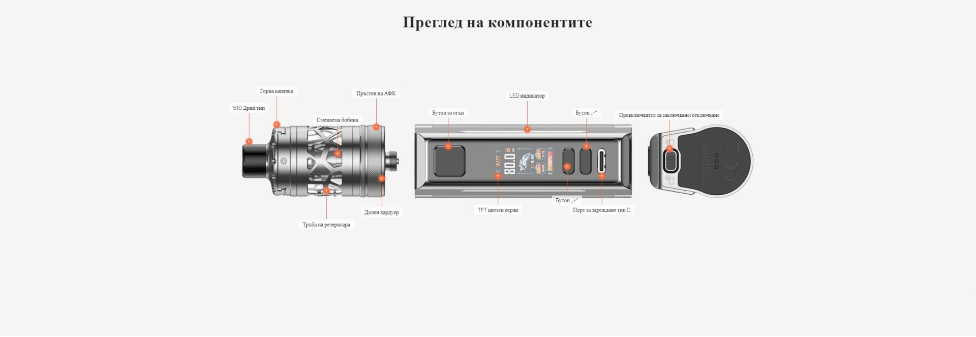 media 8070