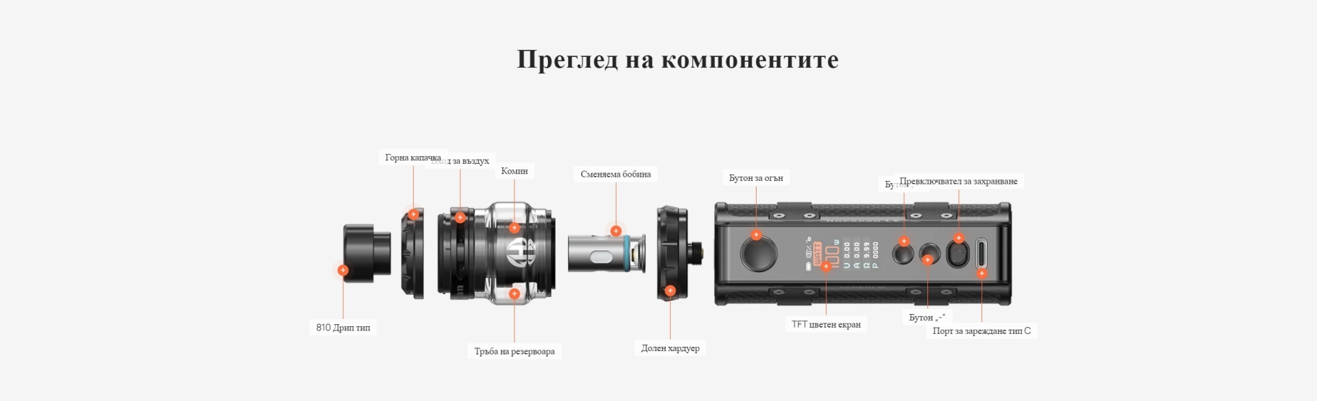 media 8111