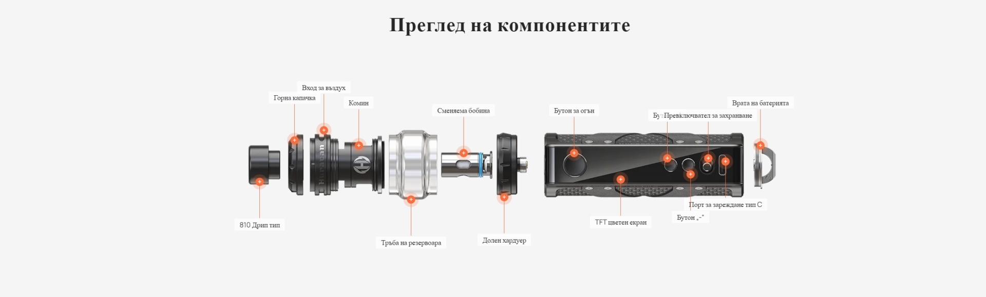 media 8127