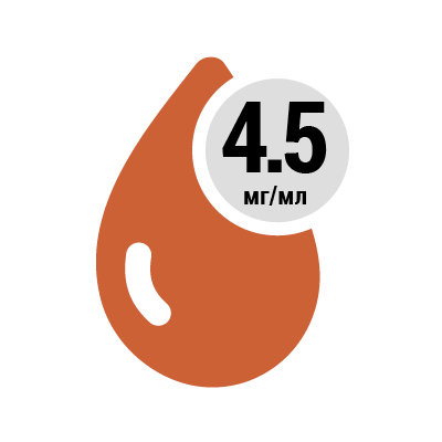 4.5мг