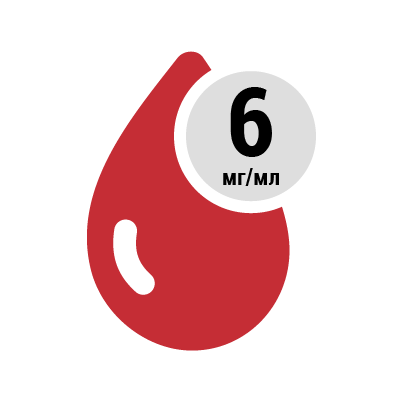 6мг